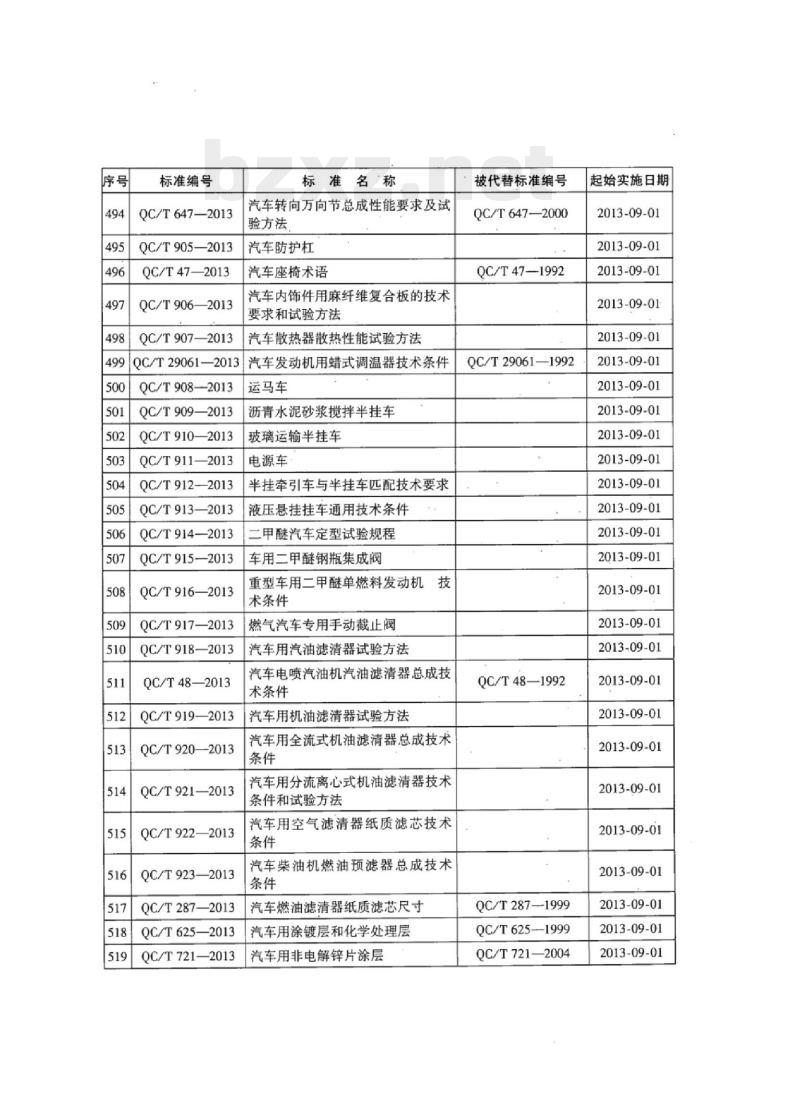 QC/T 399-2013 卡套式锥螺纹直通接头体