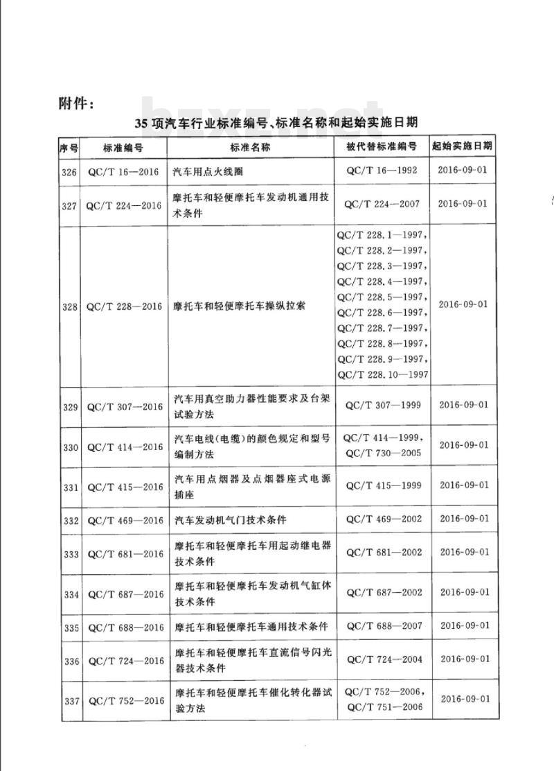 QC/T 414-2016 汽车电线(电缆)的颜色规定和型号编制方法