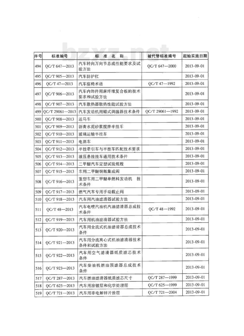 QC/T 405-2013 扩口式锥螺纹三通管接头体