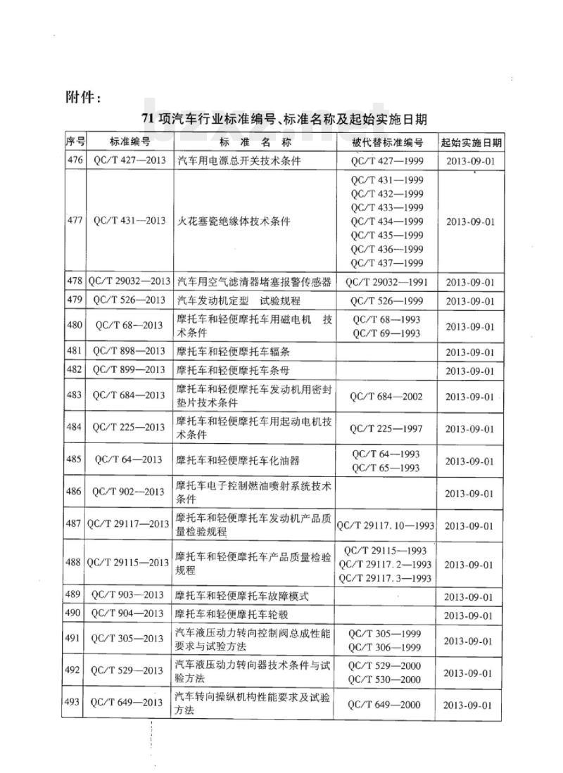 QC/T 404-2013 扩口式锥螺纹直角管接头体
