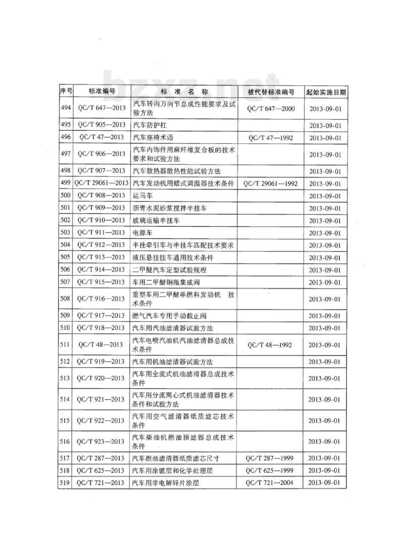 QC/T 404-2013 扩口式锥螺纹直角管接头体