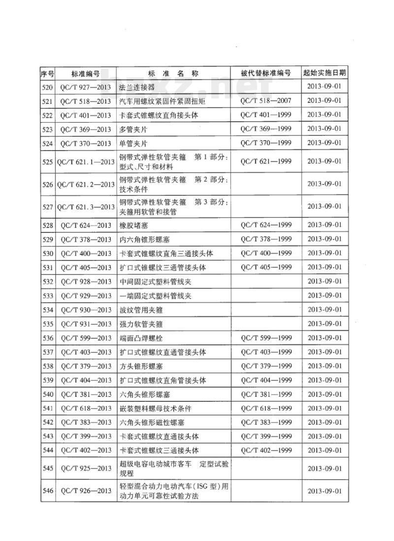 QC/T 404-2013 扩口式锥螺纹直角管接头体