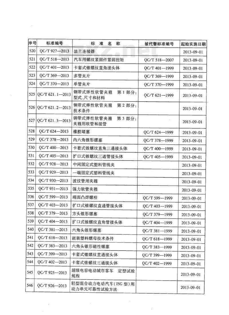 QC/T 402-2013 卡套式锥螺纹三通接头体