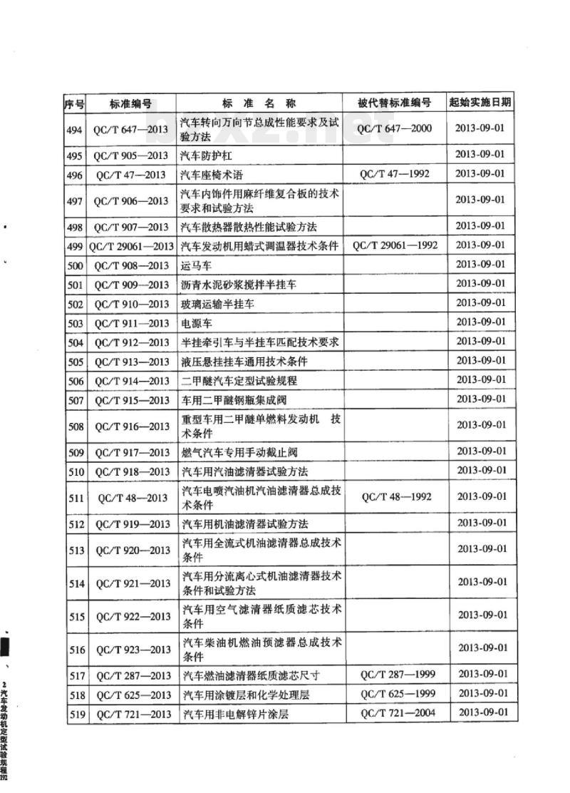 QC/T 526-2013 汽车发动机定型试验规程