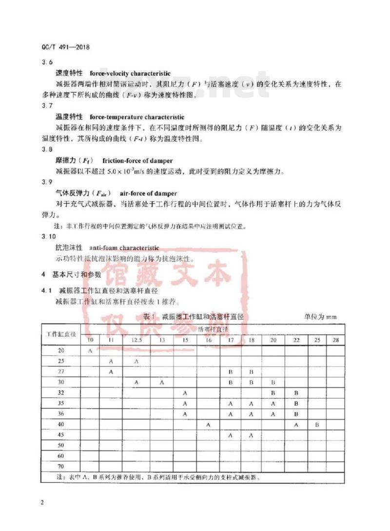 QC/T 491-2018 汽车减振器性能要求及台架试验方法