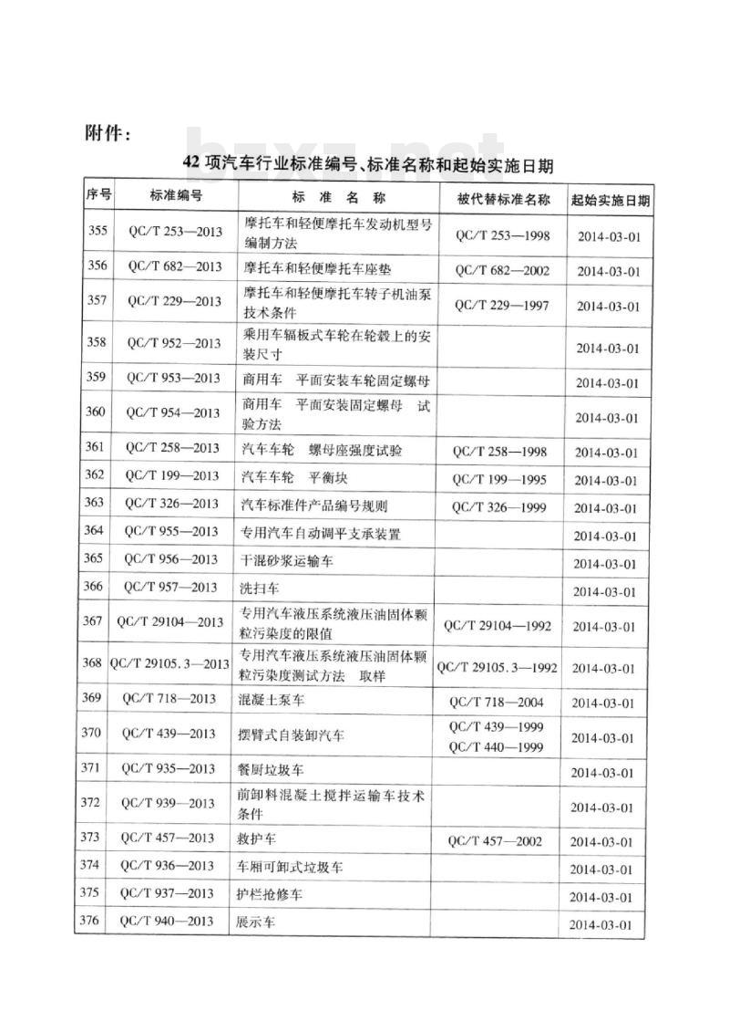 QC/T 592-2013 液压制动钳总成性能要求及台架试验方法