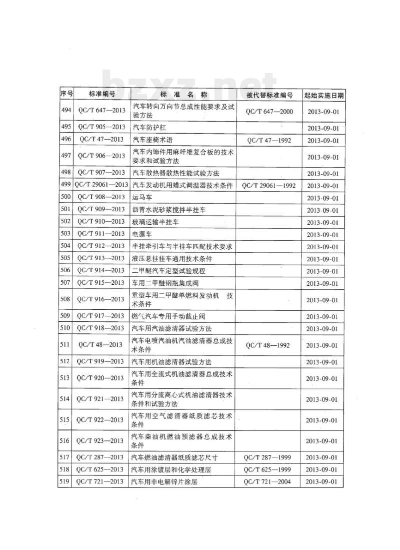 QC/T 599-2013 端面凸焊螺栓