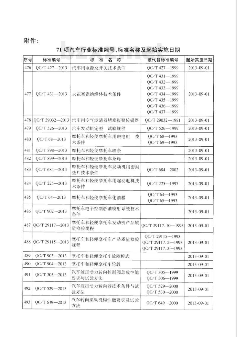 QC/T 647-2013 汽车转向万向节总成性能要求及试验方法