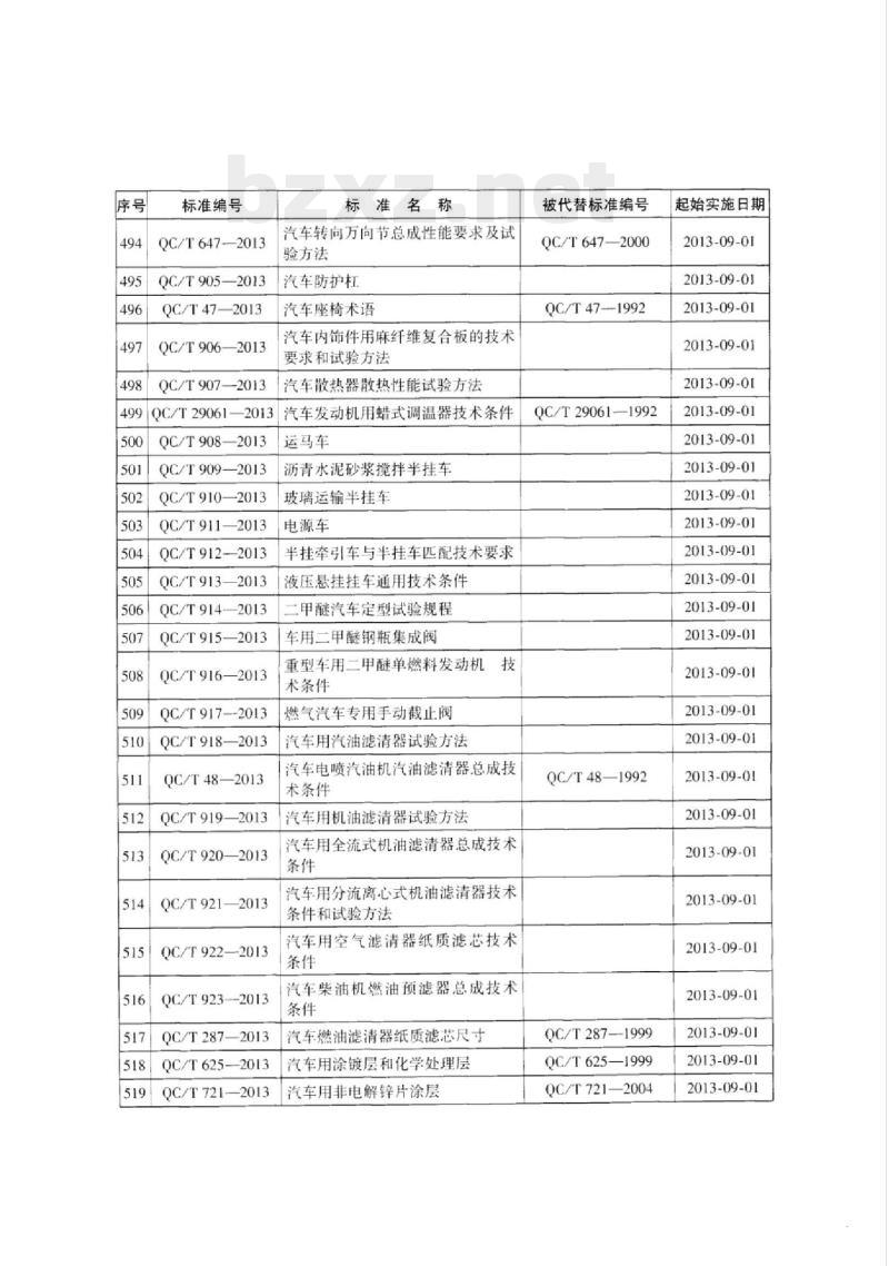 QC/T 647-2013 汽车转向万向节总成性能要求及试验方法