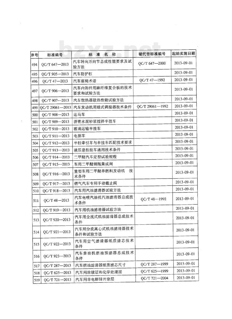 QC/T 624-2013 橡胶堵塞