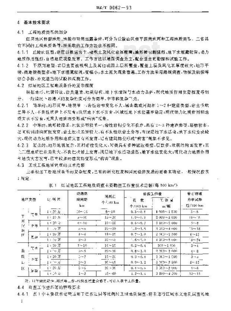 DZ/T 0062-1993 红层地区工程地质调查规程(比例尺1:10万~1:20万)