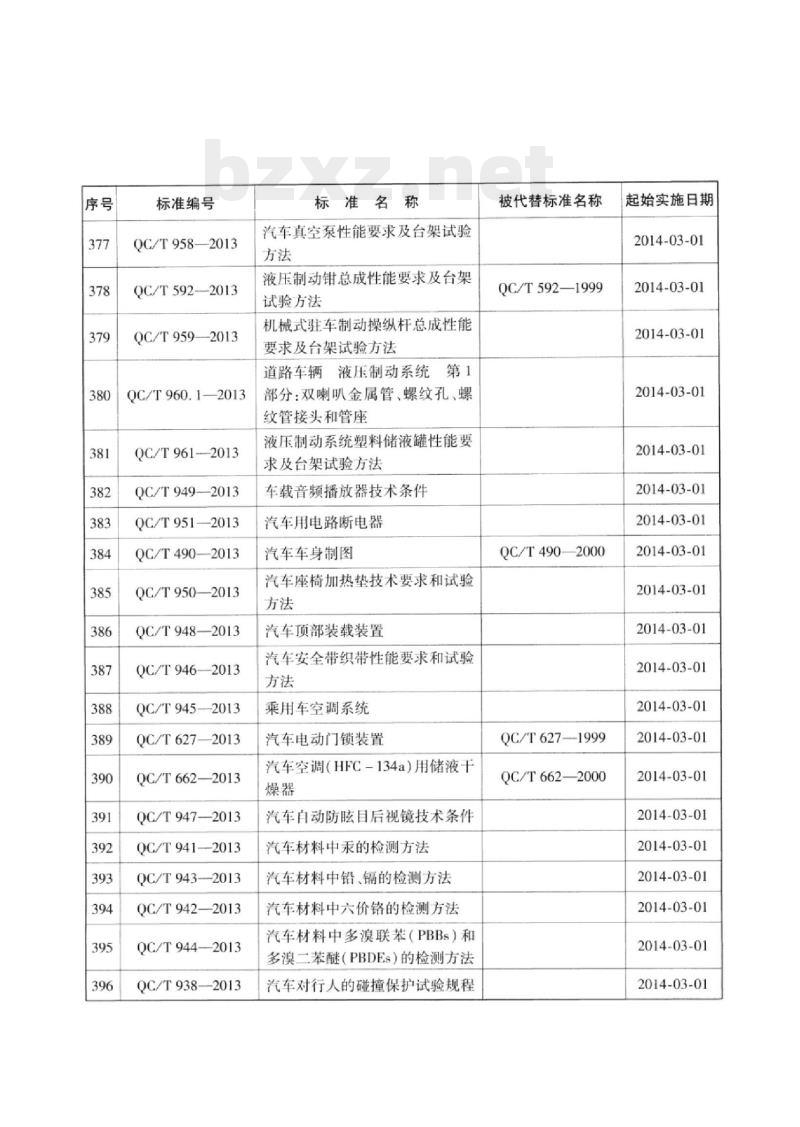 QC/T 959-2013 机械式驻车制动操纵杆总成性能要求及台架试验方法