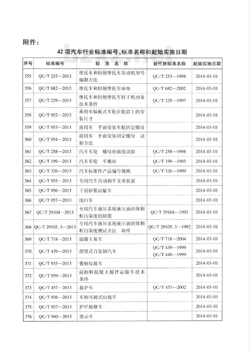 QC/T 951-2013 汽车用电路断电器