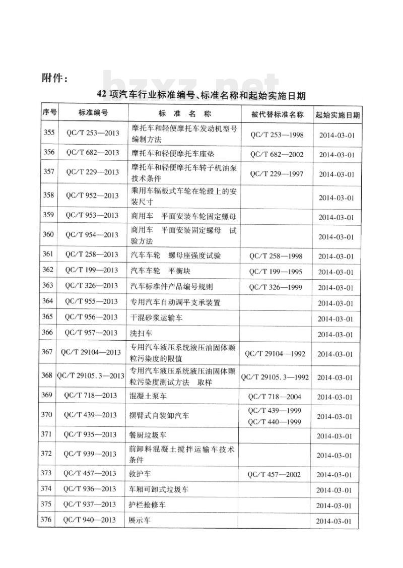 QC/T 952-2013 乘用车辐板式车轮在轮毂上的安装尺寸