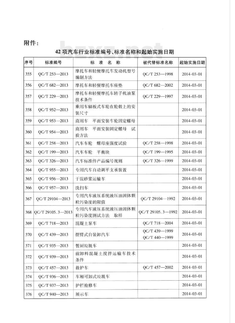 QC/T 954-2013 商用车平面安装固定螺母试验方法