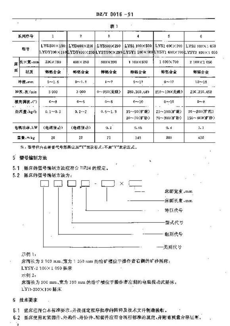 DZ/T 0016-1991 实验室用摇床