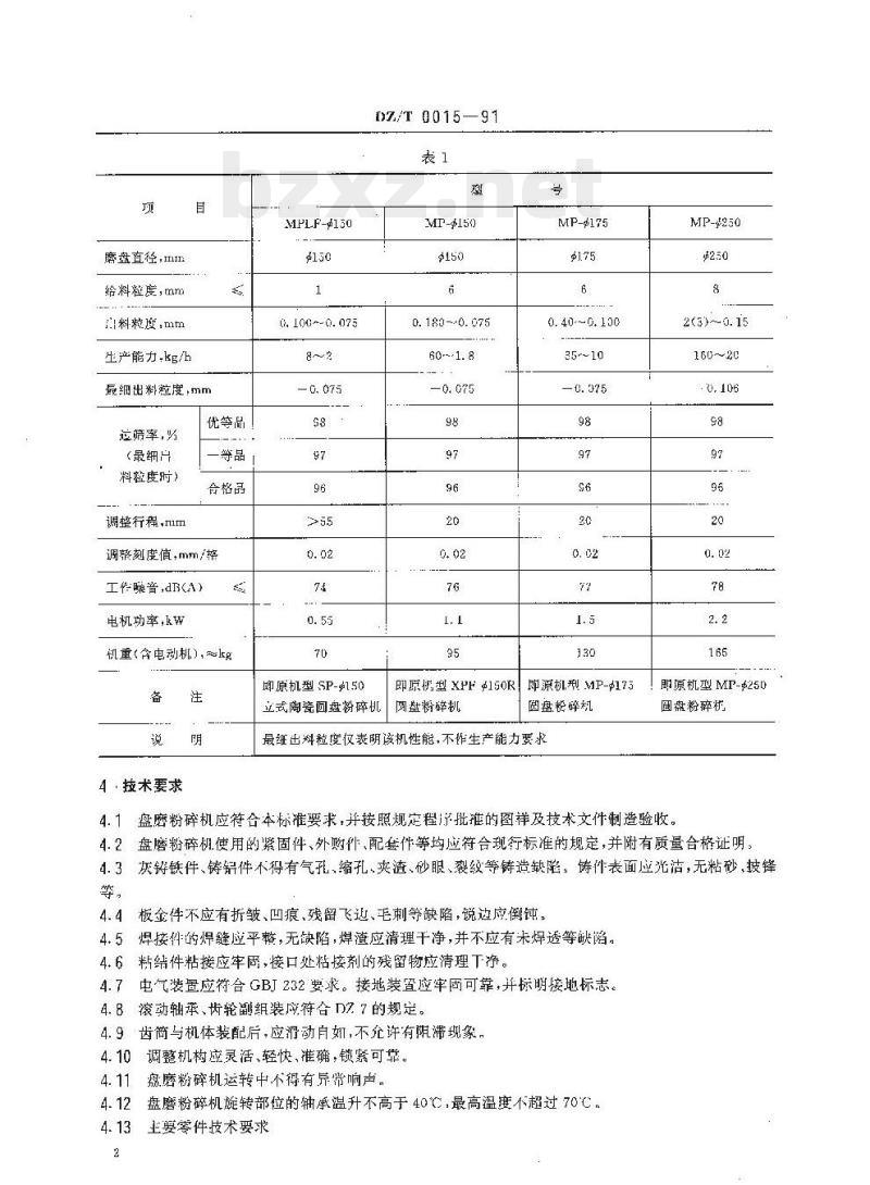 DZ/T 0015-1991 实验室用盘磨粉碎机