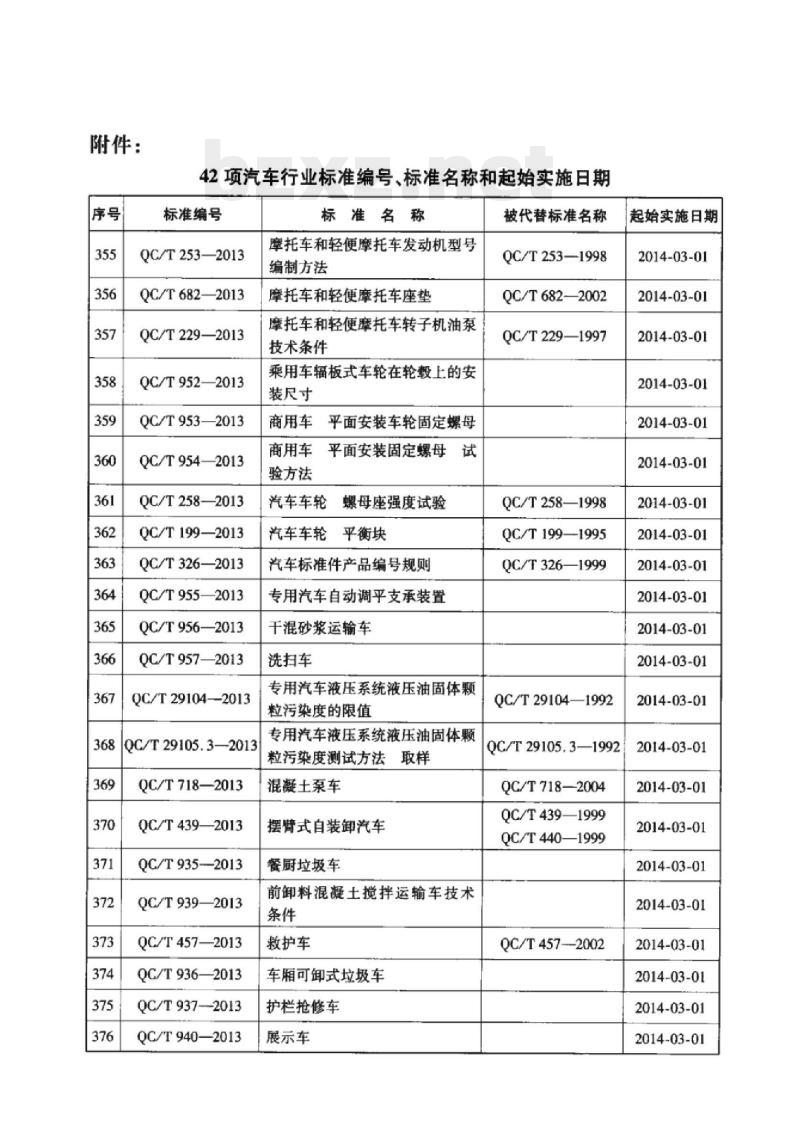 QC/T 946-2013 汽车安全带织带性能要求和试验方法