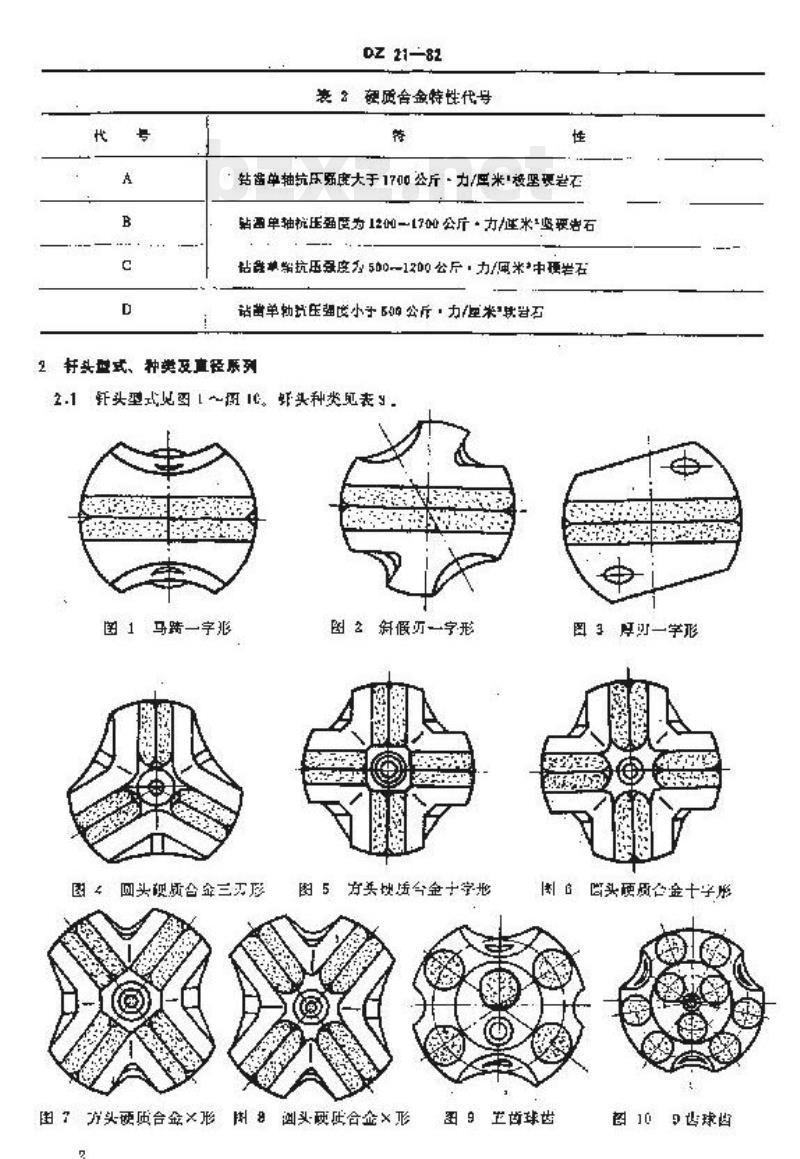 DZ 21-1982 硬质合金钎头