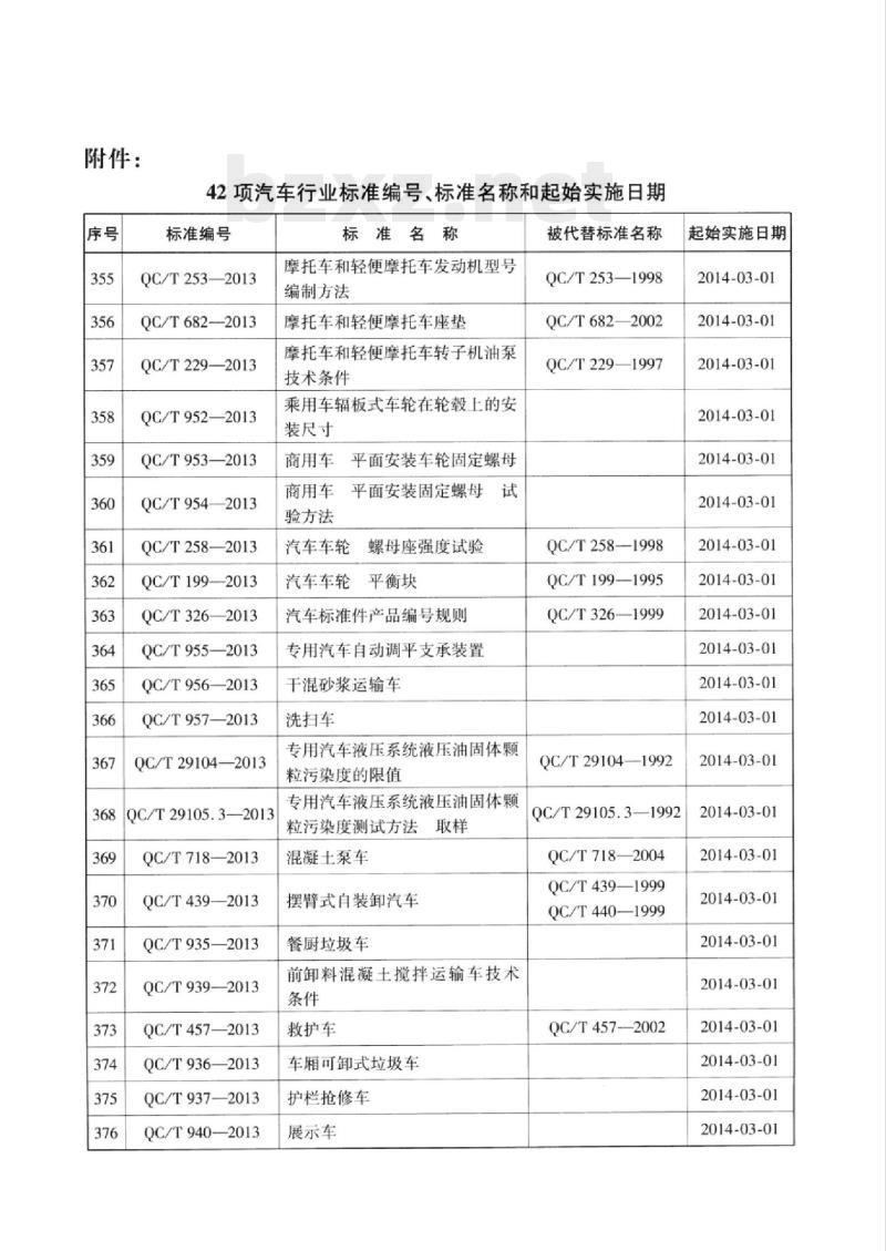 QC/T 938-2013 汽车对行人的碰撞保护试验规程