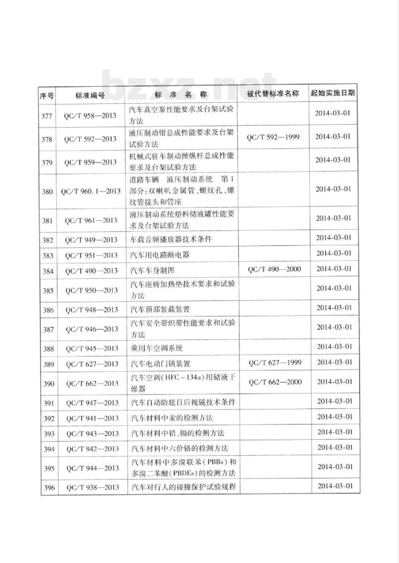 QC/T 939-2013 前卸料混凝土搅拌运输车技术条件