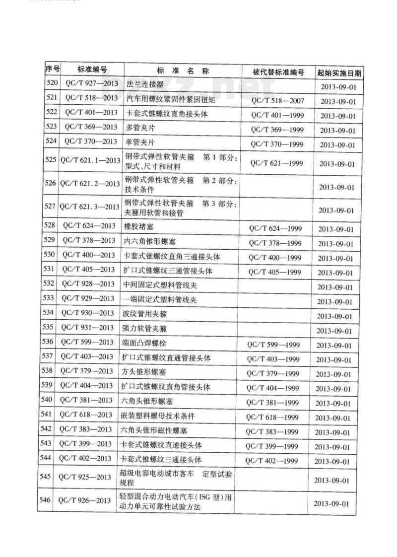 QC/T 919-2013 汽车用机油滤清器试验方法