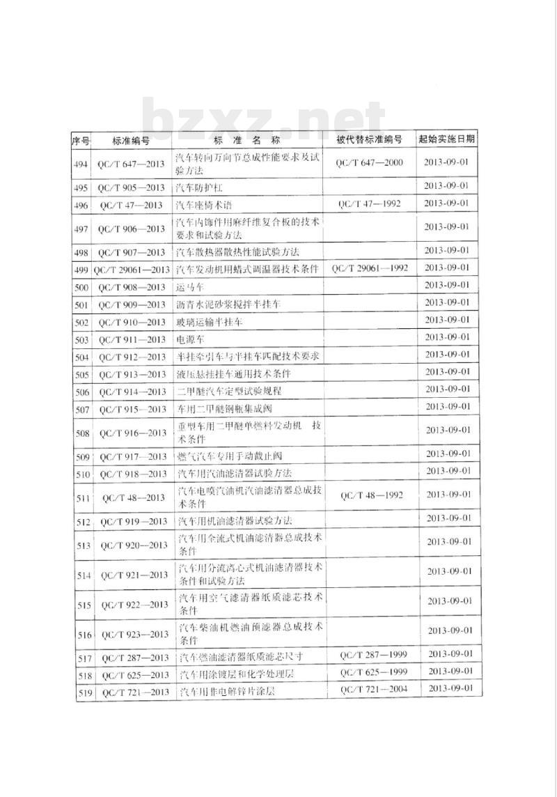 QC/T 920-2013 汽车用全流式机油滤清器总成技术条件