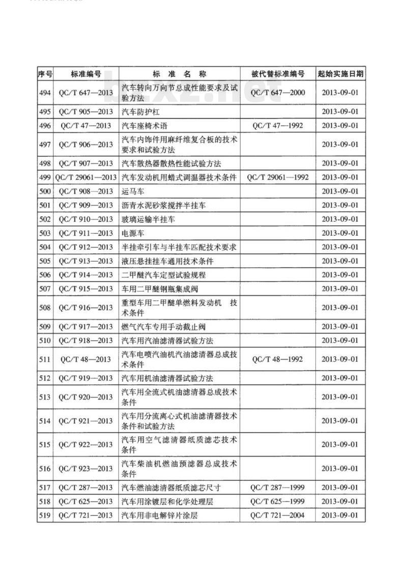 QC/T 921-2013 汽车用分流离心式机油滤清器技术条件和试验方法