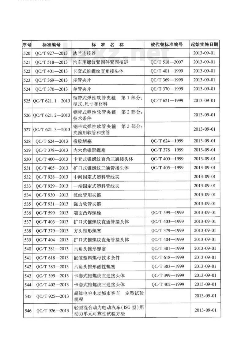 QC/T 921-2013 汽车用分流离心式机油滤清器技术条件和试验方法