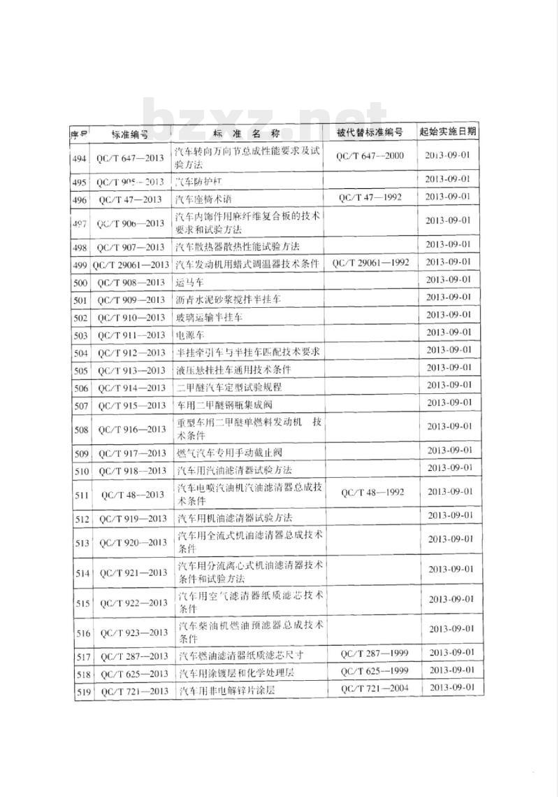 QC/T 922-2013 汽车用空气滤清器纸质滤芯技术条件