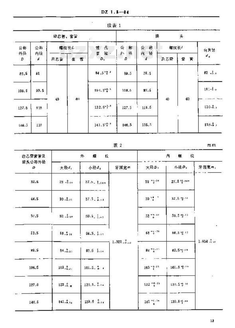 DZ 1.3-1984 硬质合金、钢粒岩芯钻探管材螺纹