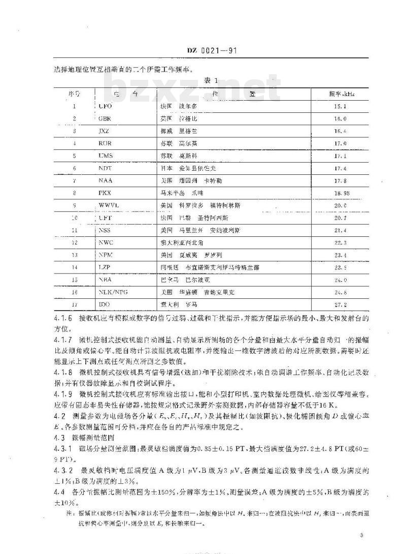 DZ 0021-1991 甚低频电磁仪通用技术条件