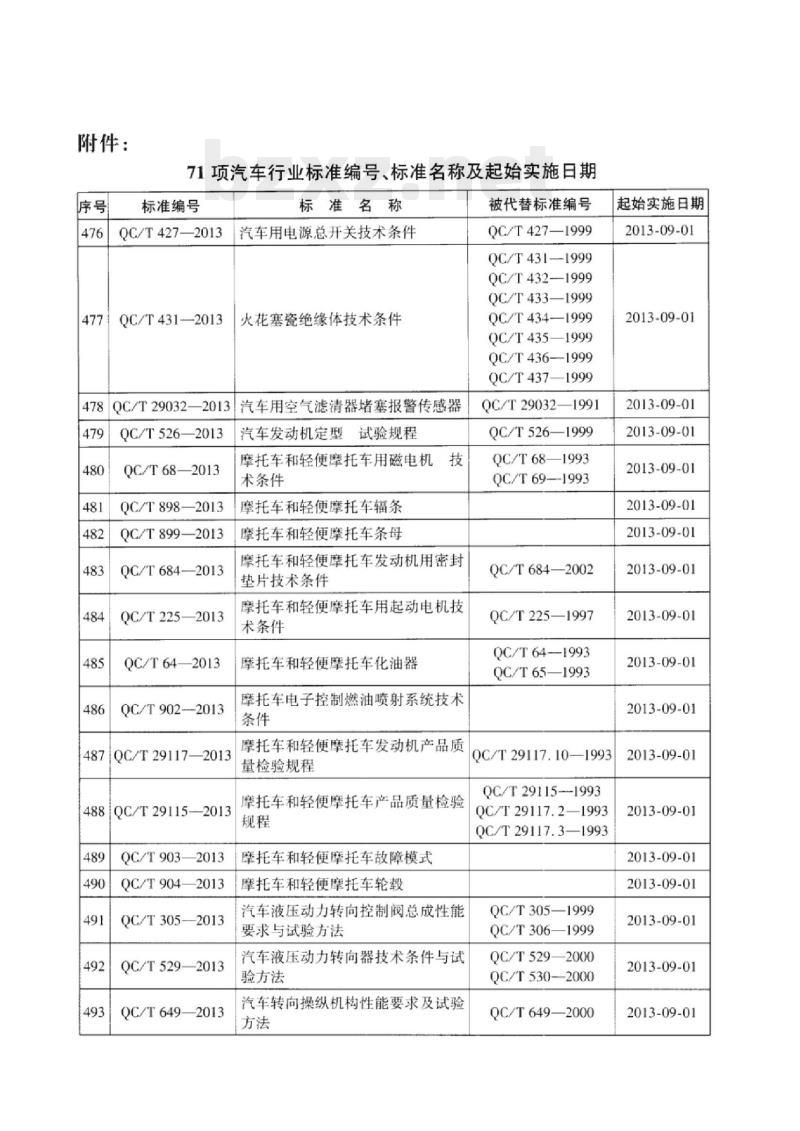 QC/T 912-2013 半挂牵引车与半挂车匹配技术要求