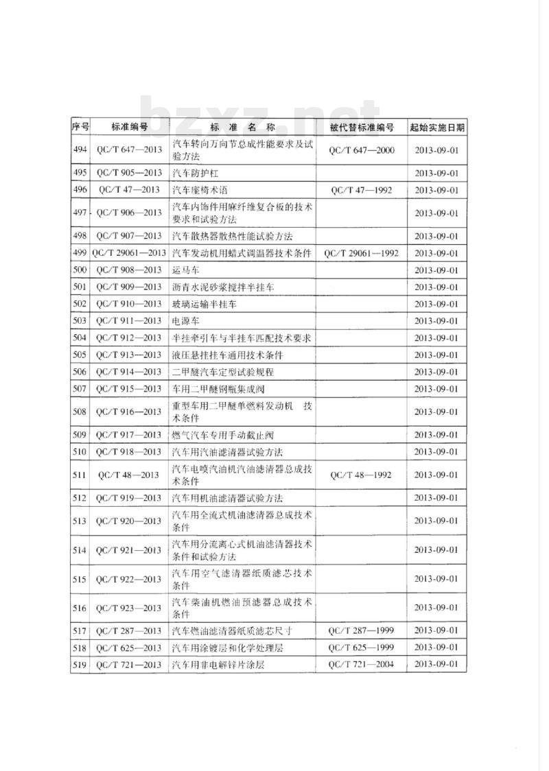 QC/T 917-2013 燃气汽车专用手动截止阀