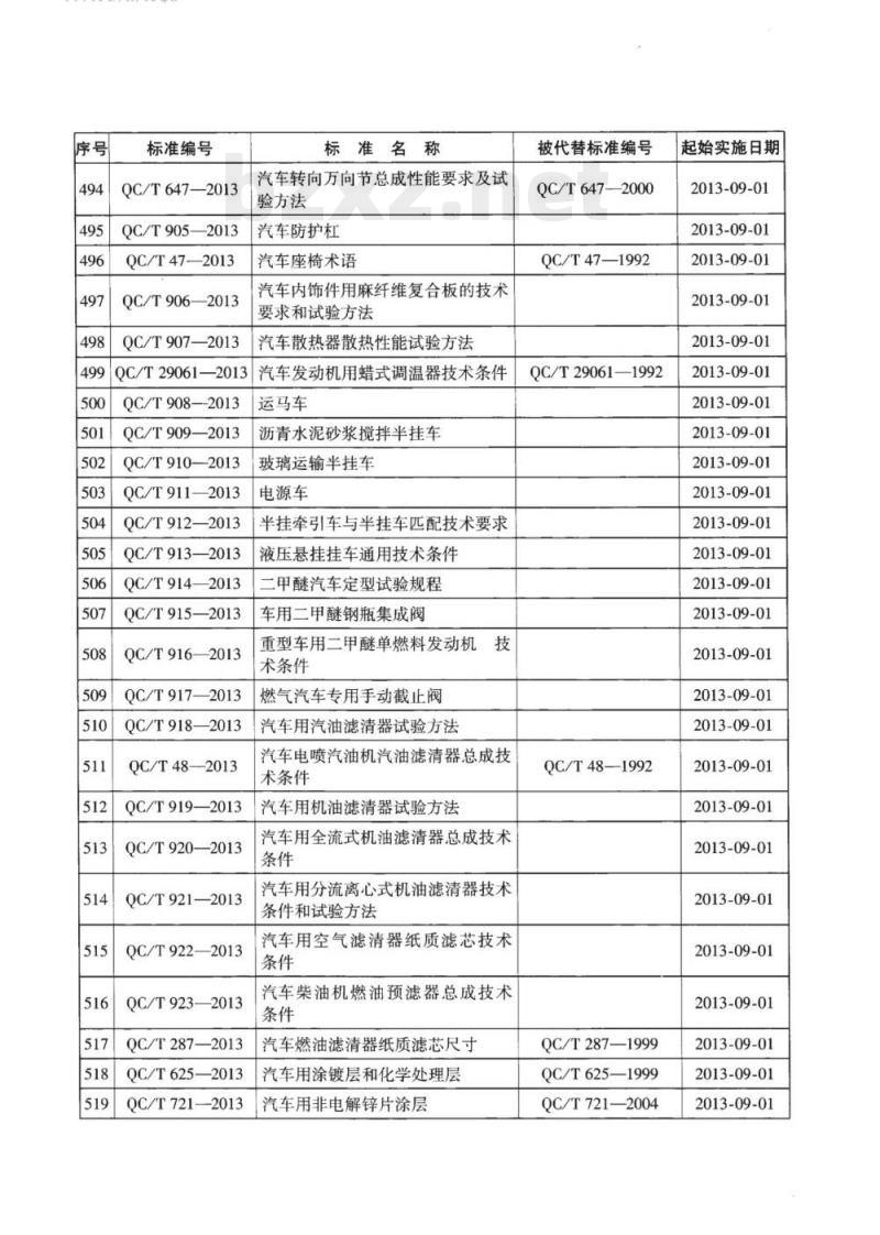 QC/T 918-2013 汽车用汽油滤清器试验方法