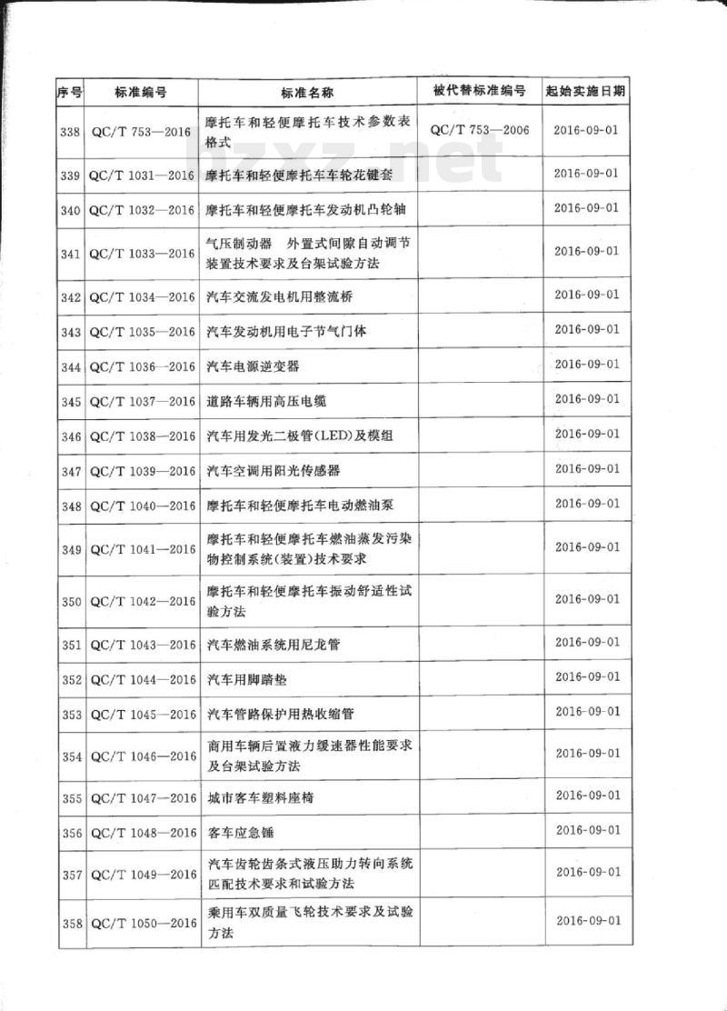 QC/T 681-2016 摩托车和轻便摩托车用起动继电器技术条件