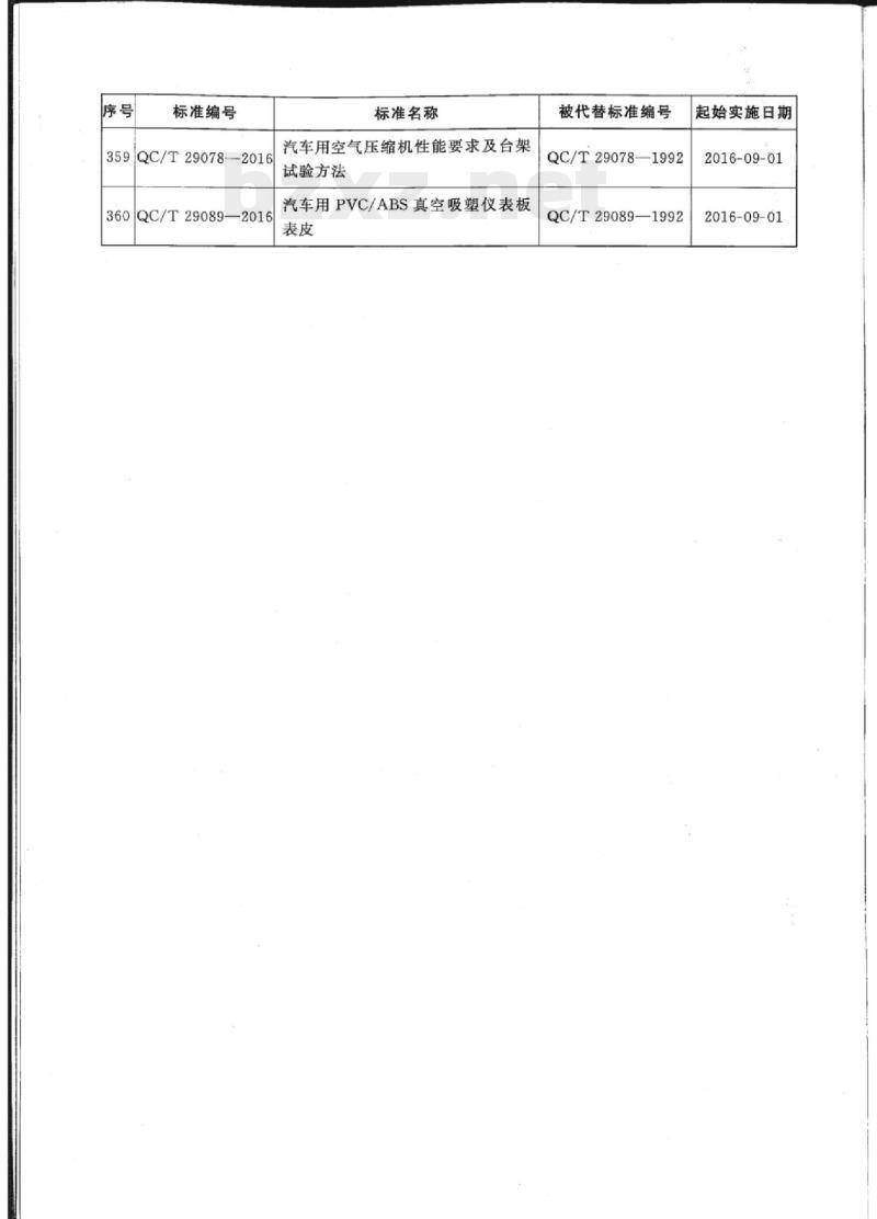 QC/T 681-2016 摩托车和轻便摩托车用起动继电器技术条件