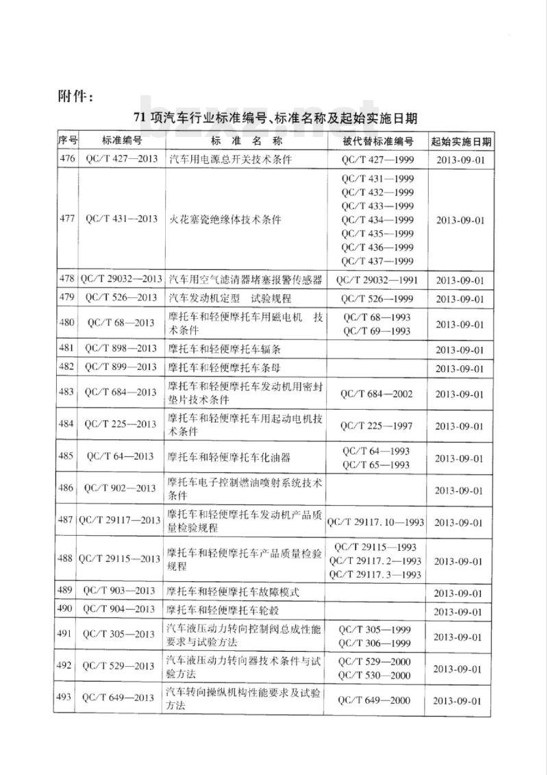 QC/T 649-2013 汽车转向操纵机构性能要求及试验方法