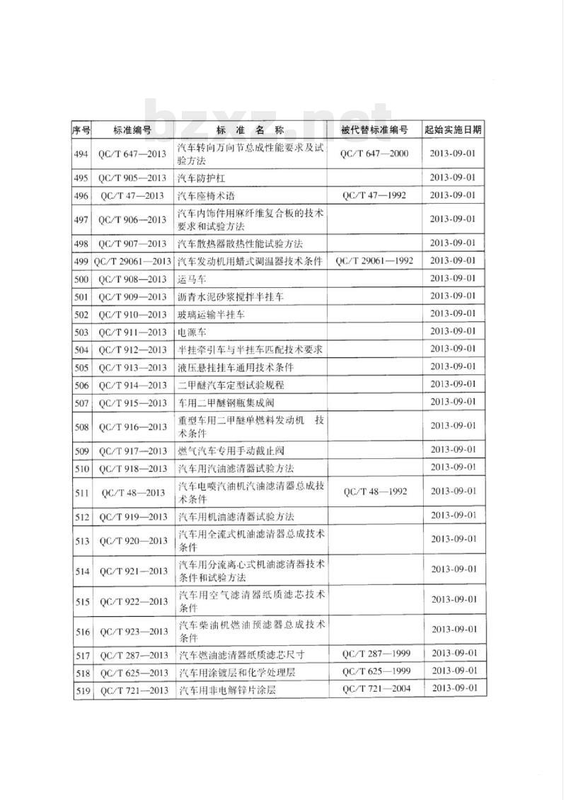 QC/T 649-2013 汽车转向操纵机构性能要求及试验方法