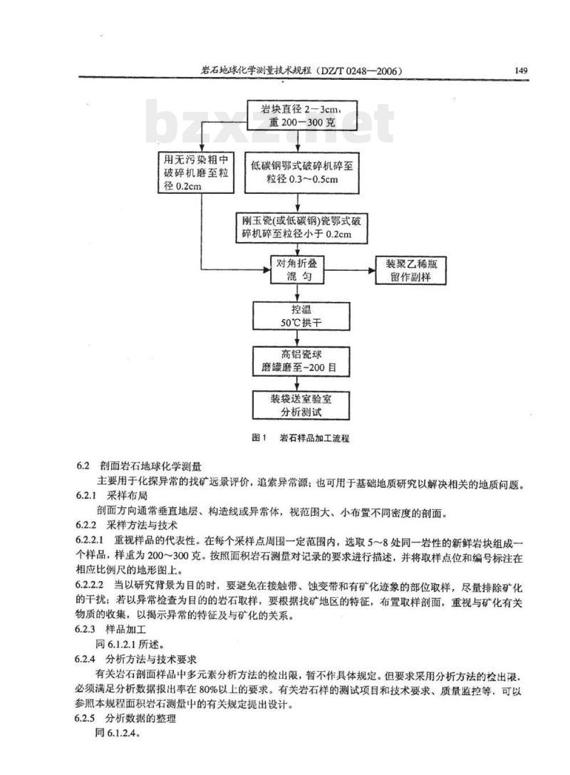 DZ/T 0248-2006 岩石地球化学测量技术规程