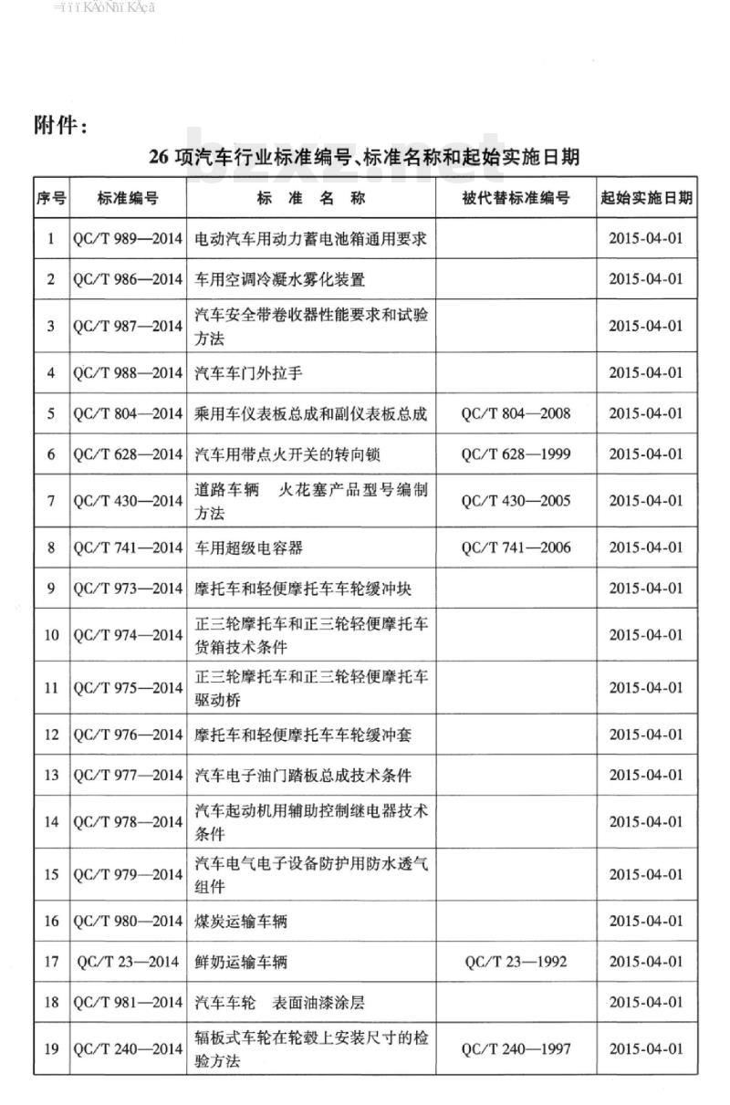 QC/T 974-2014 正三轮摩托车和正三轮轻便摩托车货箱技术条件