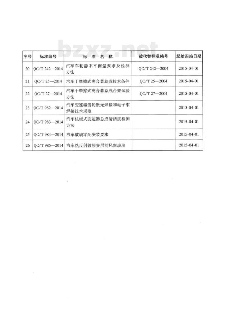 QC/T 973-2014 摩托车和轻便摩托车车轮缓冲块