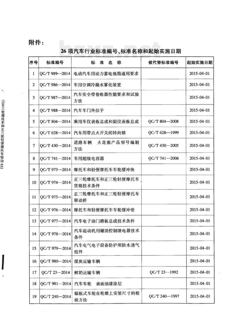 QC/T 975-2014 正三轮摩托车和正三轮轻便摩托车驱动桥