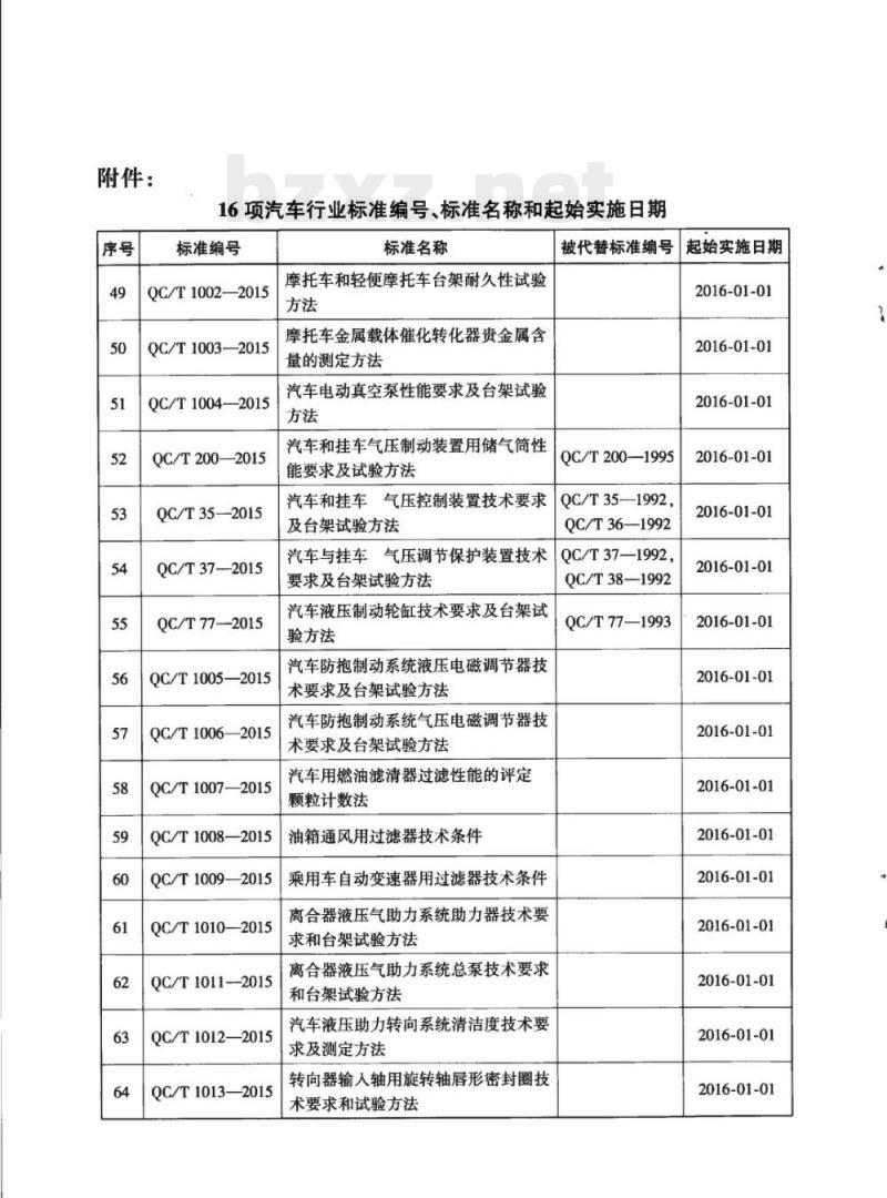 QC/T 1013-2015 转向器输入轴用旋转轴唇形密封圈技术要求和试验方法