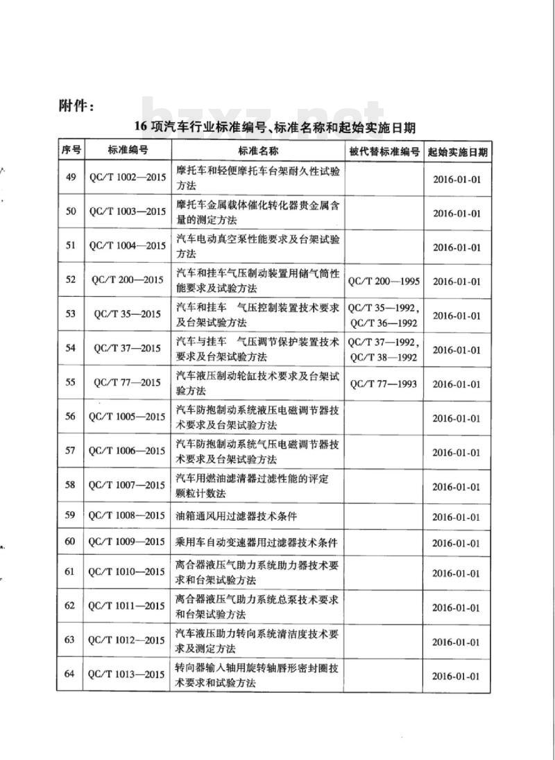 QC/T 1008-2015 油箱通风用过滤器技术条件