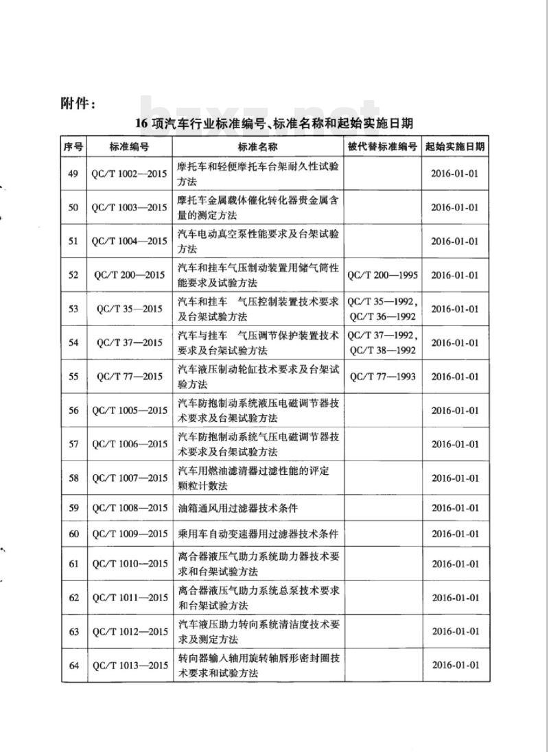QC/T 1007-2015 汽车用燃油滤清器过滤性能的评定颗粒计数法