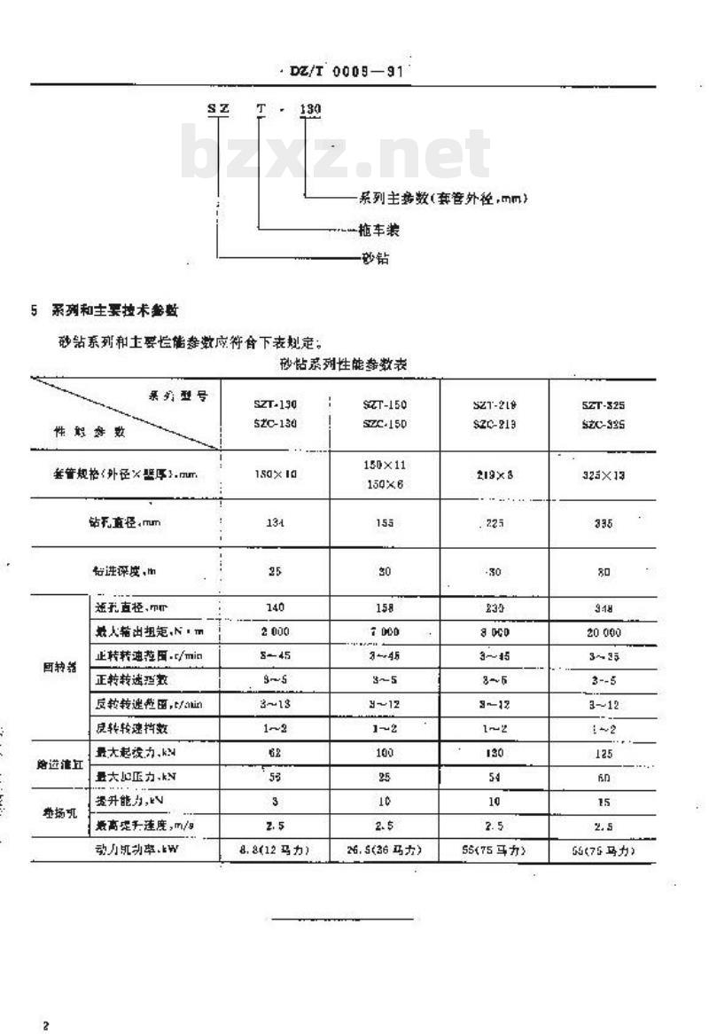DZ/T 0009-1991 砂矿勘探钻机系列