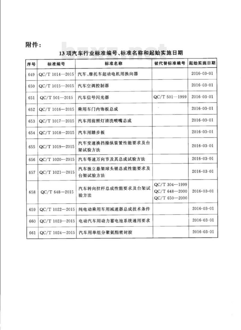 QC/T 1020-2015 汽车等速万向节及其总成试验方法