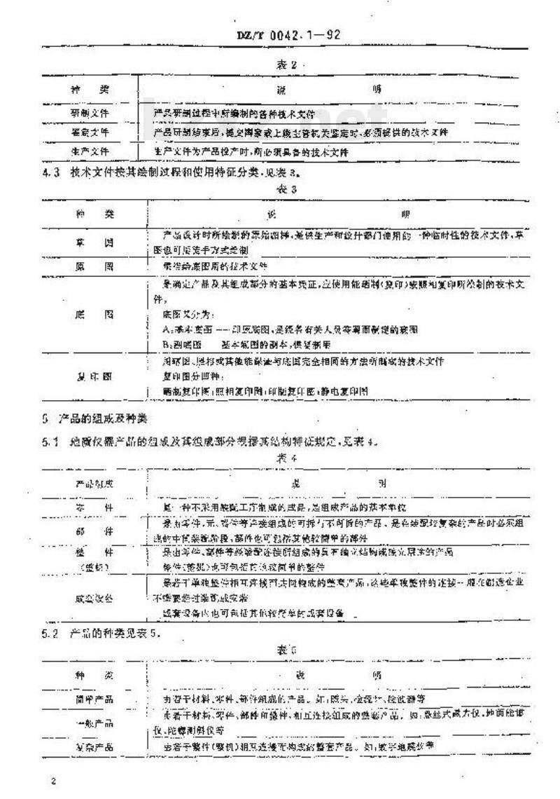 DZ/T 0042.1-1992 地质仪器产品图样及技术文件编制总则