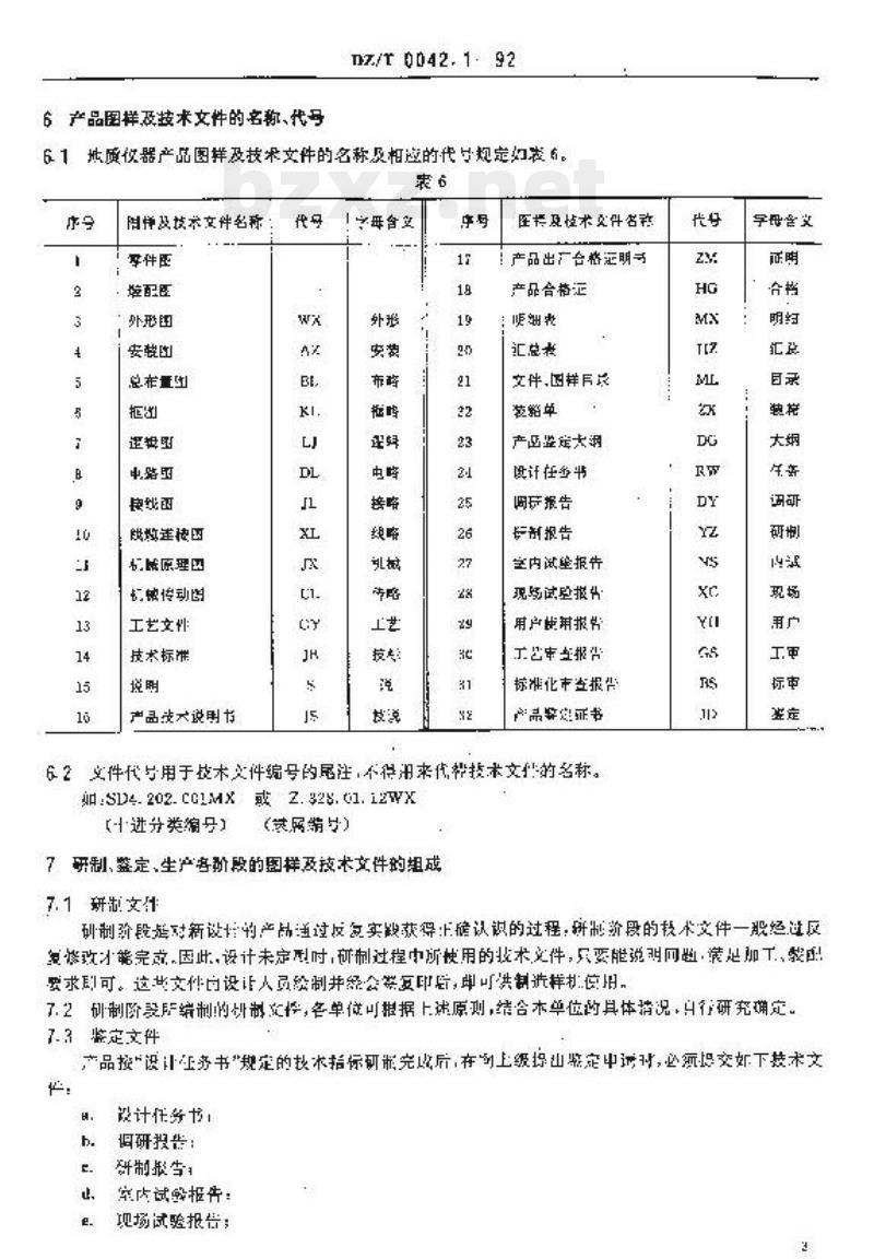 DZ/T 0042.1-1992 地质仪器产品图样及技术文件编制总则